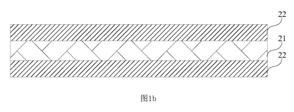 圖1b